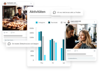 Kostenfreies Social Listening Tool:  Mit aiSnoop finden Sie heraus, wie die Stimmung in den sozialen Netzwerken gegenüber Ihrem Unternehmen ist