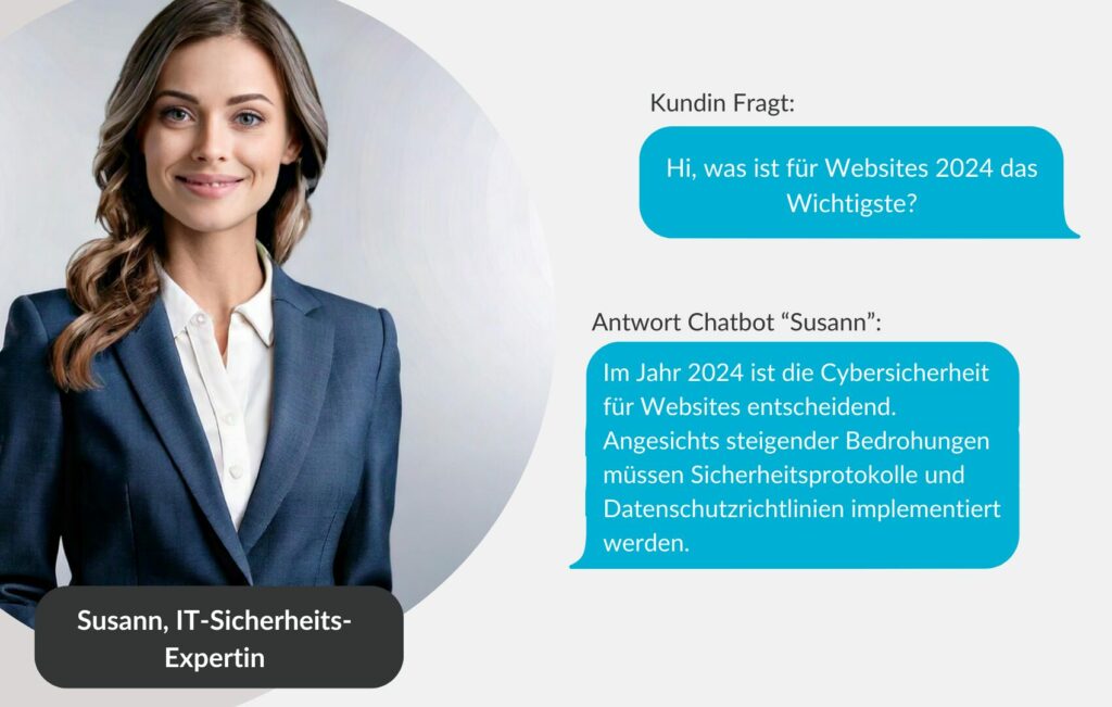 Chatbot Beispiel IT-Sicherheit