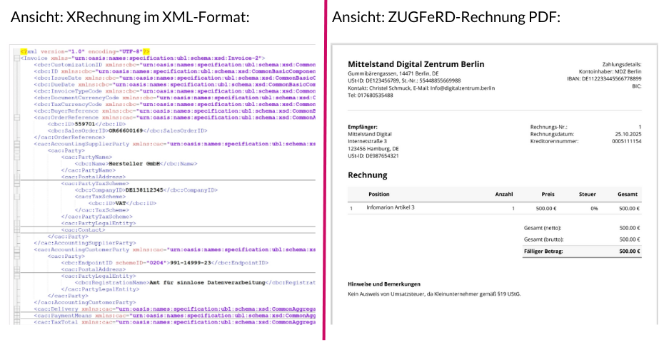 So Erstellen Sie Kostenfrei E Rechnungen Tools F r Unternehmen So Erstellen Sie Kostenfrei E Rechnungen Tools F r Unternehmen
